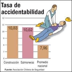 lanacioncl090420