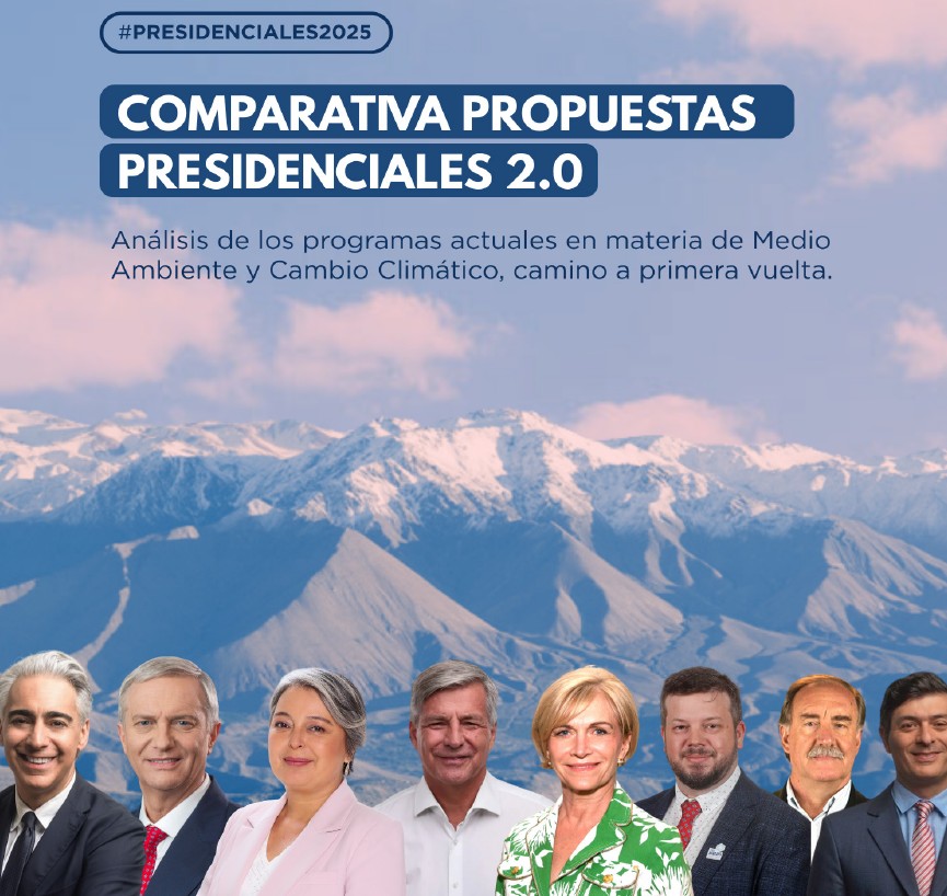 Chile Informe Análisis Presidenciales 2025. Análisis de los programas en materia de Medio Ambiente y Cambio Climático